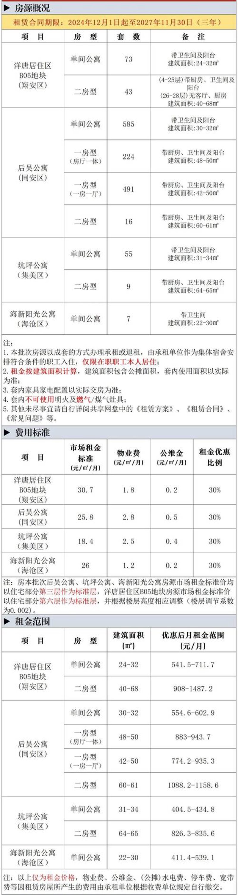 如何有效租赁宜宾机械设备，抓住商业机遇