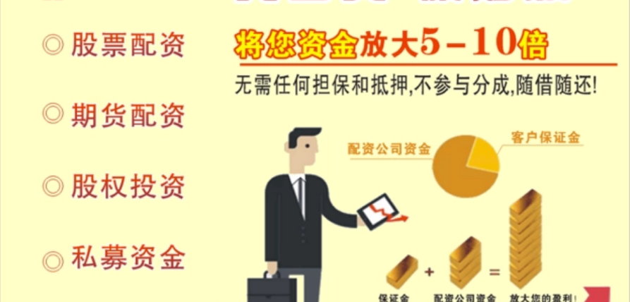 合肥期货配资:助你把握市场机遇,实现财富增值